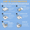 Visual Instructions For Securing Iron-On Appliqués To Tote Bags